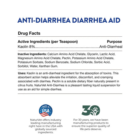NATURVET Anti Diarrhea for Dogs & Cats 8OZ