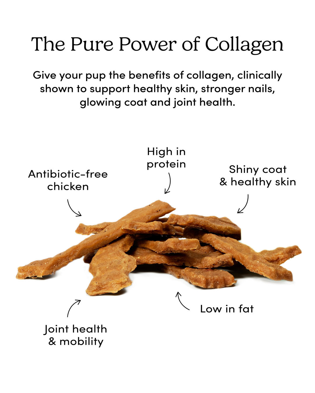 Crumps' Naturals Chicken Collagen Jerky key benefits