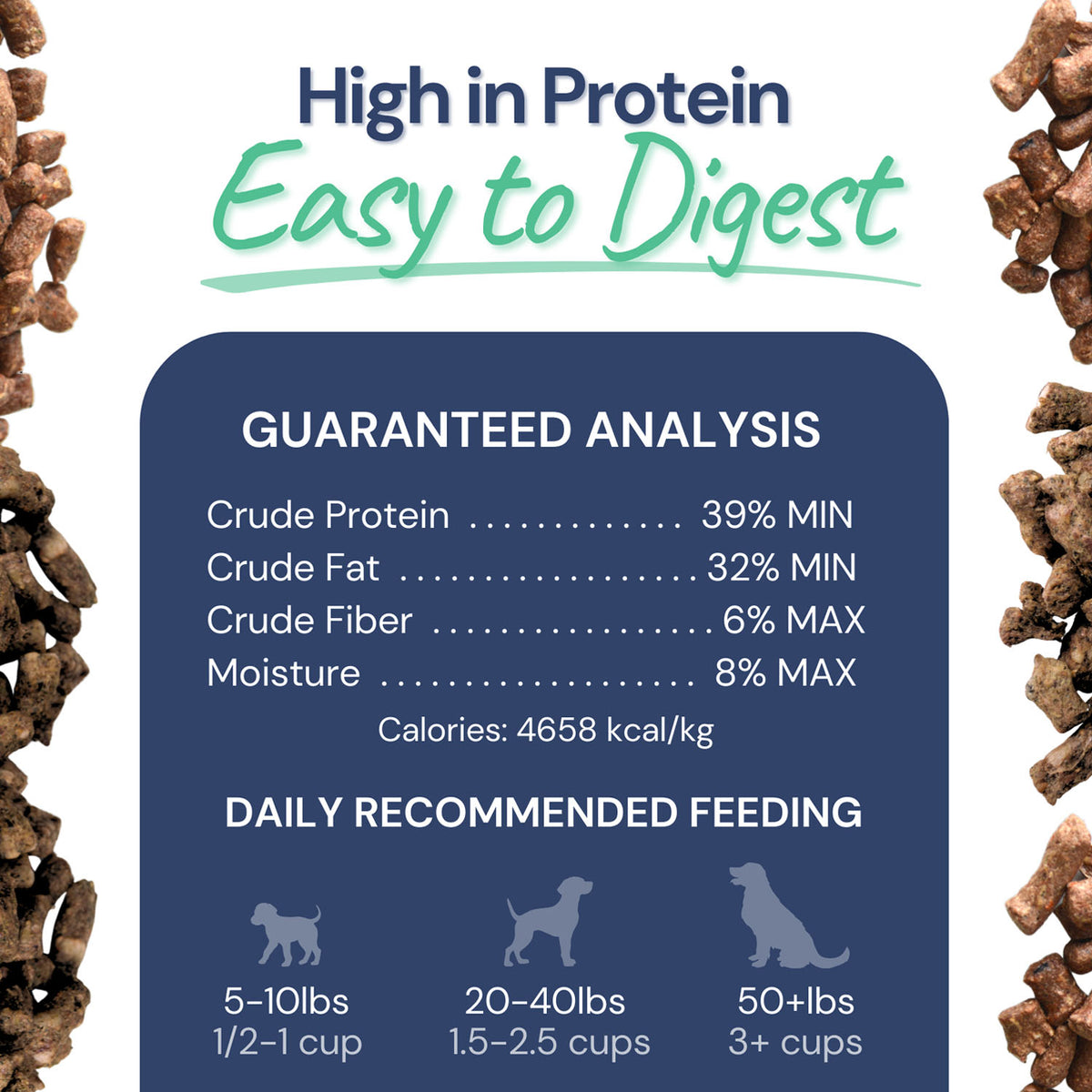 Healthybud Beef Bites (14 oz) Dog Treats