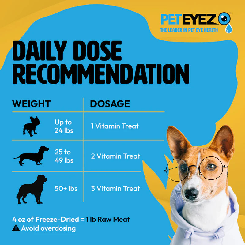 Peteyez Beef Liver Food Topper Vitamin Powder