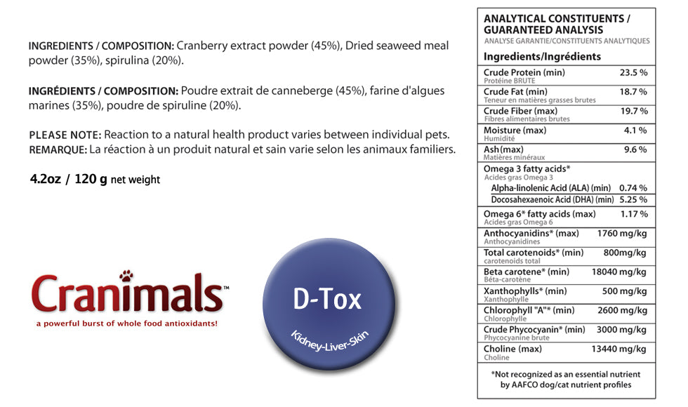 Cranimals D-Tox