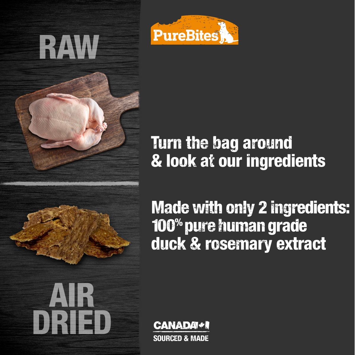 PureBites Duck Air Dried Jerky Dog Treats – 156 g (5.5 oz) – official PureBites image 3