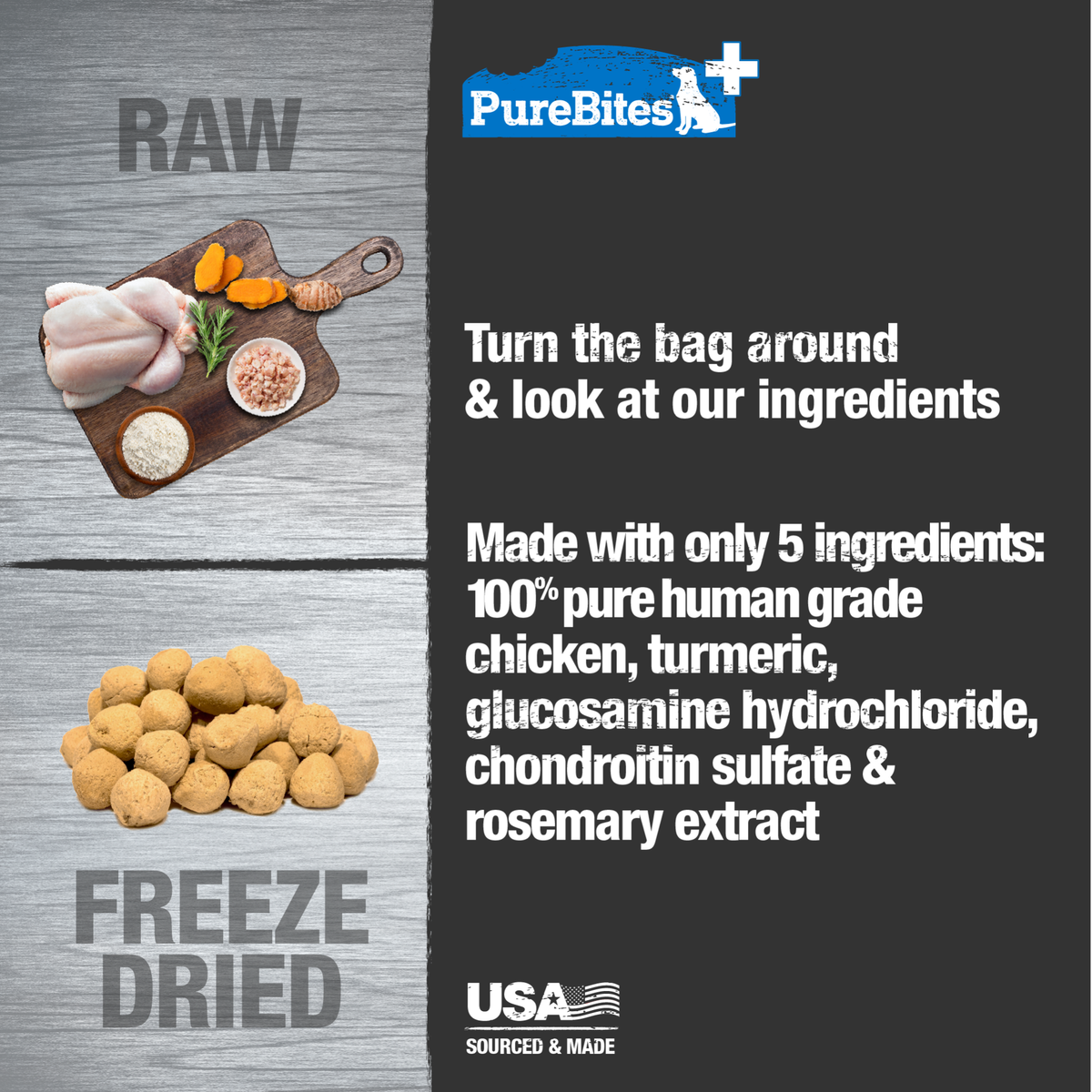 PureBites+ Hip & Joint Freeze-Dried Dog Treats – 85 g (3 oz) – official PureBites image 3