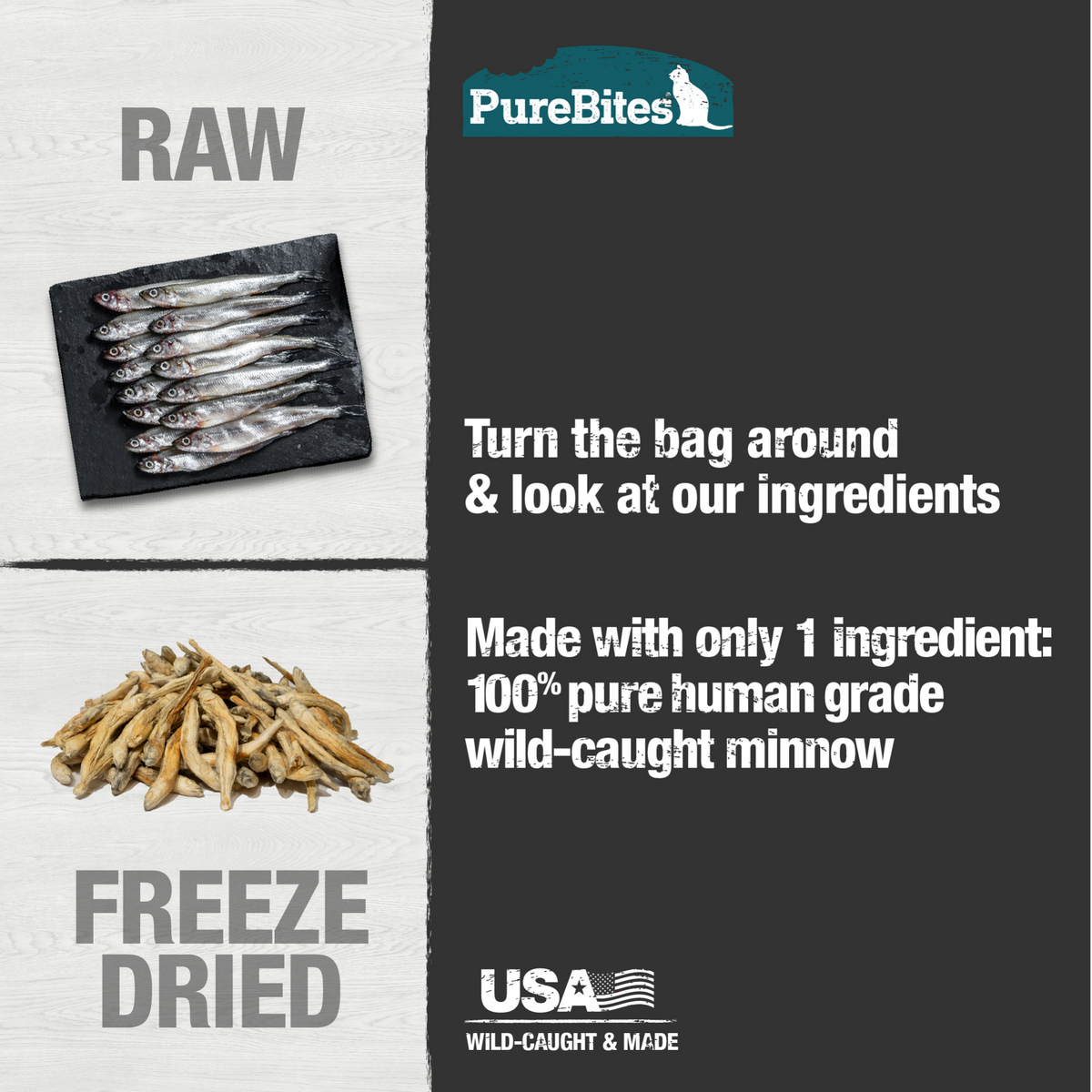 PureBites Freeze-Dried Minnow Cat Treats – 66 g – official PureBites image 3