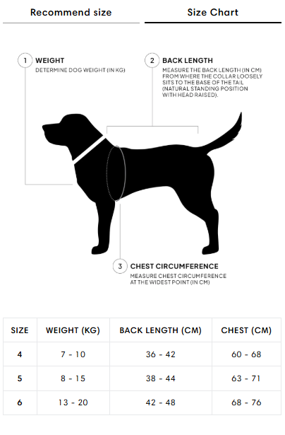 [Presale]French Bulldog Dog Raincoat Dublin Dark Olive