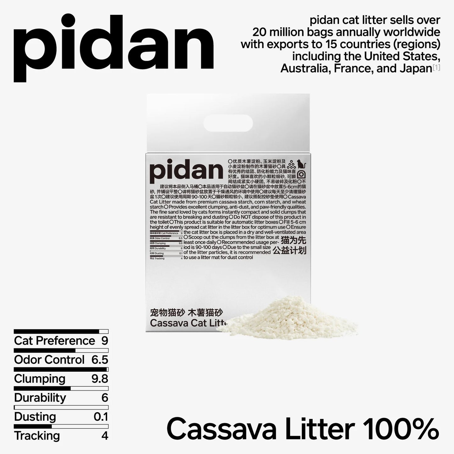 Pidan Cassava Cat Litter, 2.4 kg per bag
