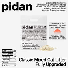 Pidan Tofu 60%, Bentonite Clay 30%, Cassava 10% Cat Litter 2.4 kg per bag | PD1606M1