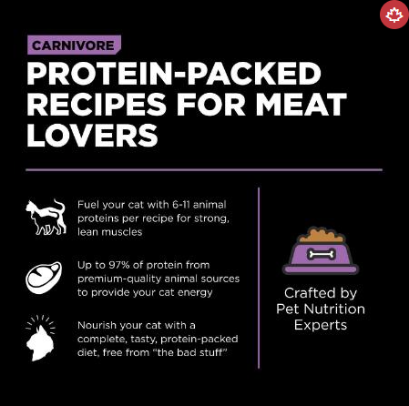 PPN GO GO! GF Carnivore Chicken Turkey & Duck 8LB (4)|Cat