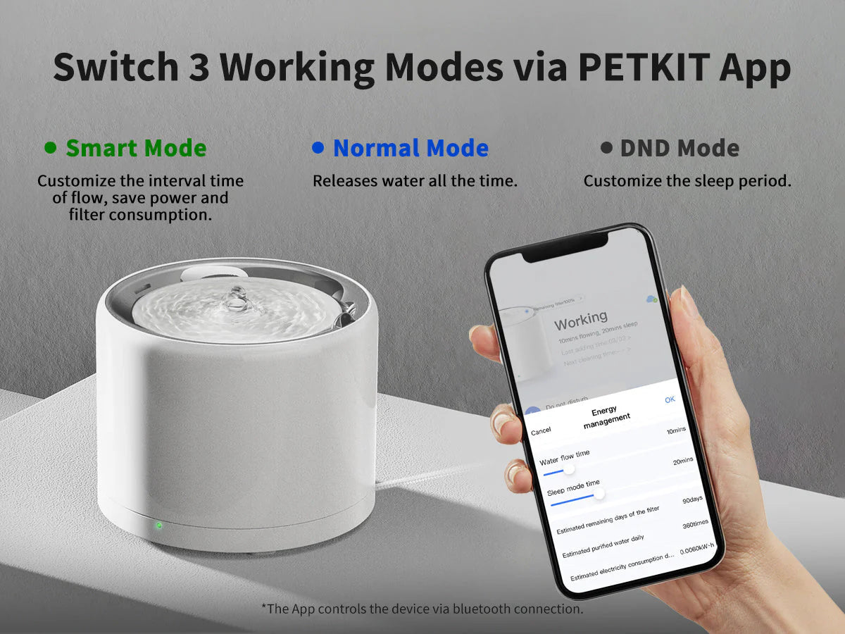 PETKIT Eversweet 3 Pro (Wireless Pump)| Pet water fountain