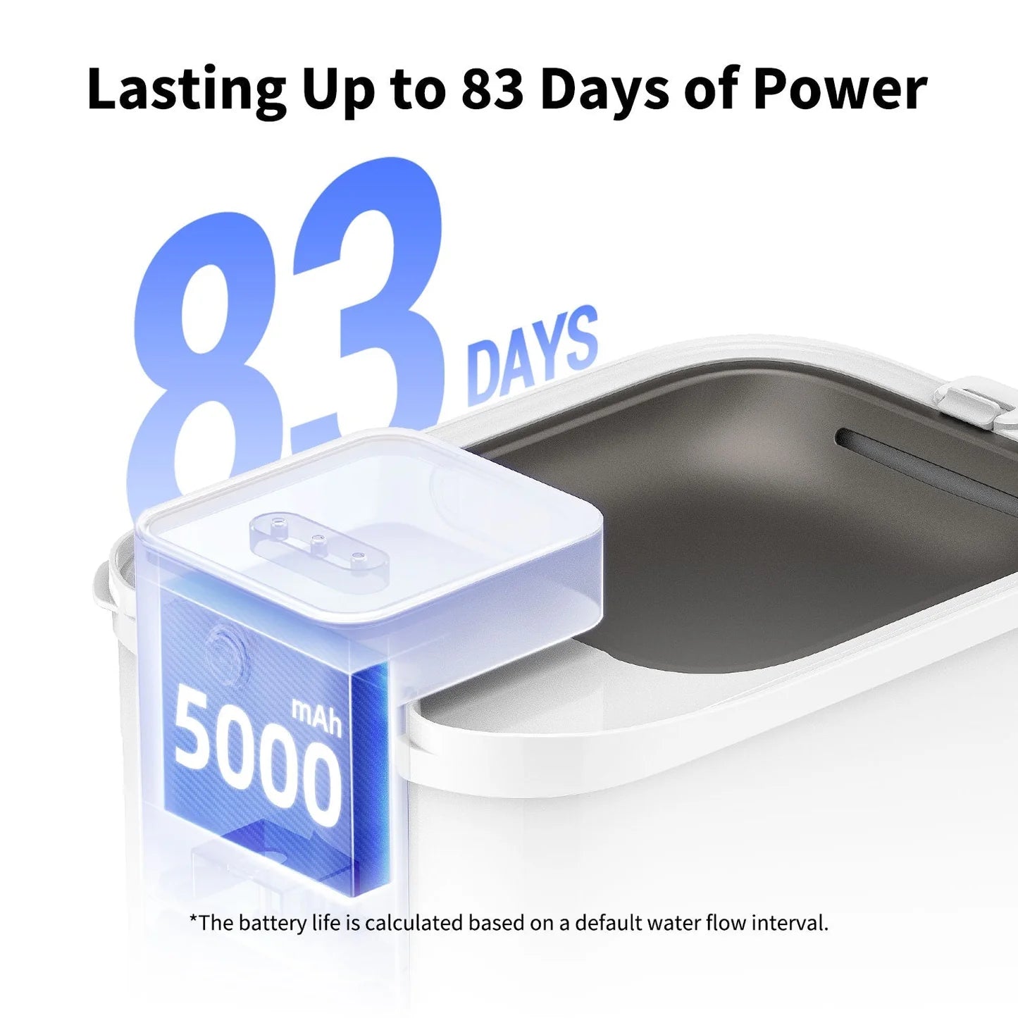 PETKIT EverSweet Max - CORDLESS| Pet water fountain