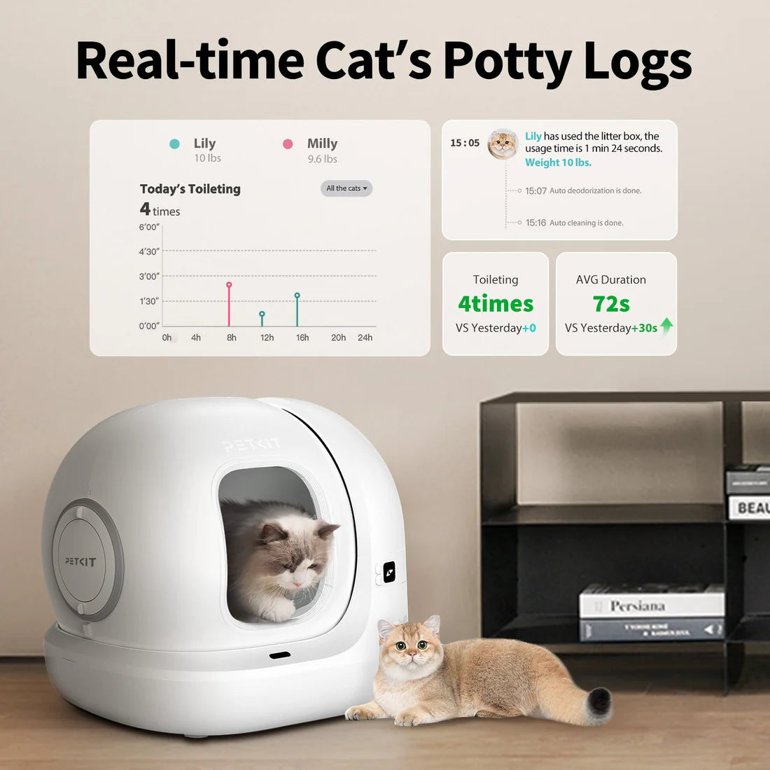 PETKIT Pura Max 2