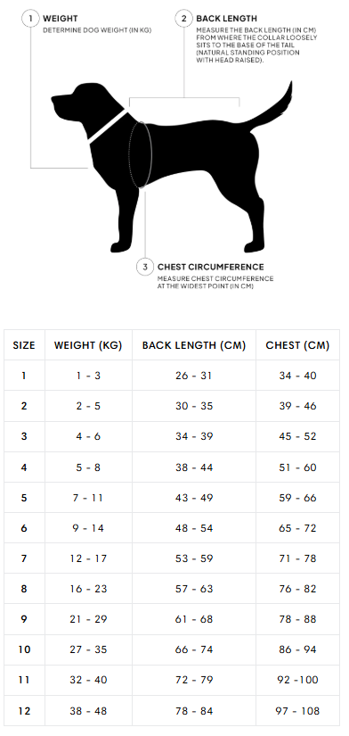 [Presale]Dog Raincoat Helgoland Navy