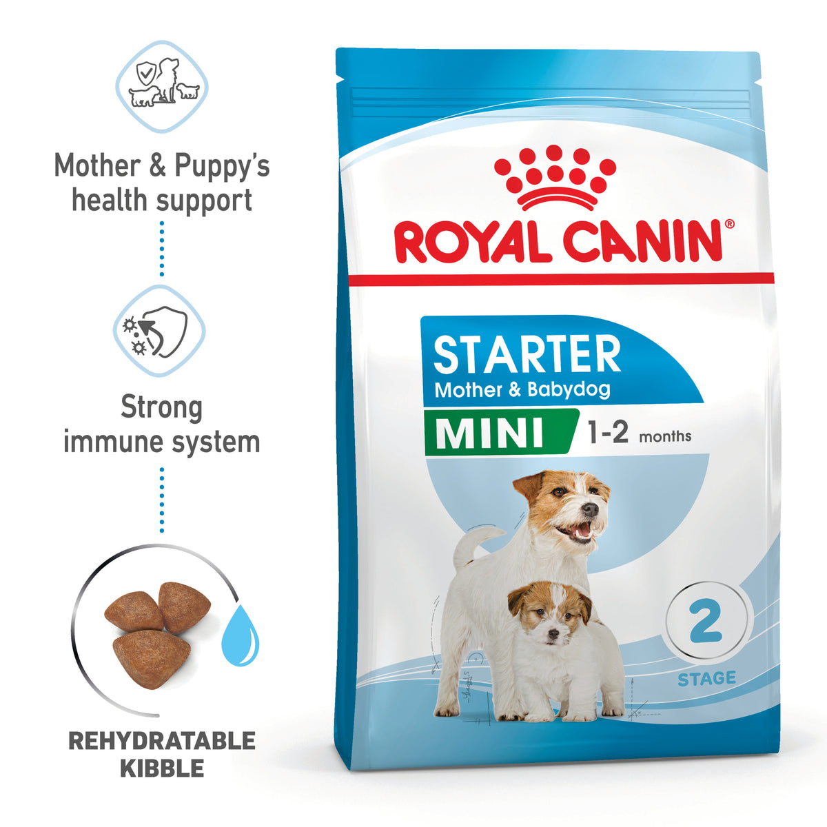 Royal Canin Small Starter Mother & Babydog Dry Dog Food