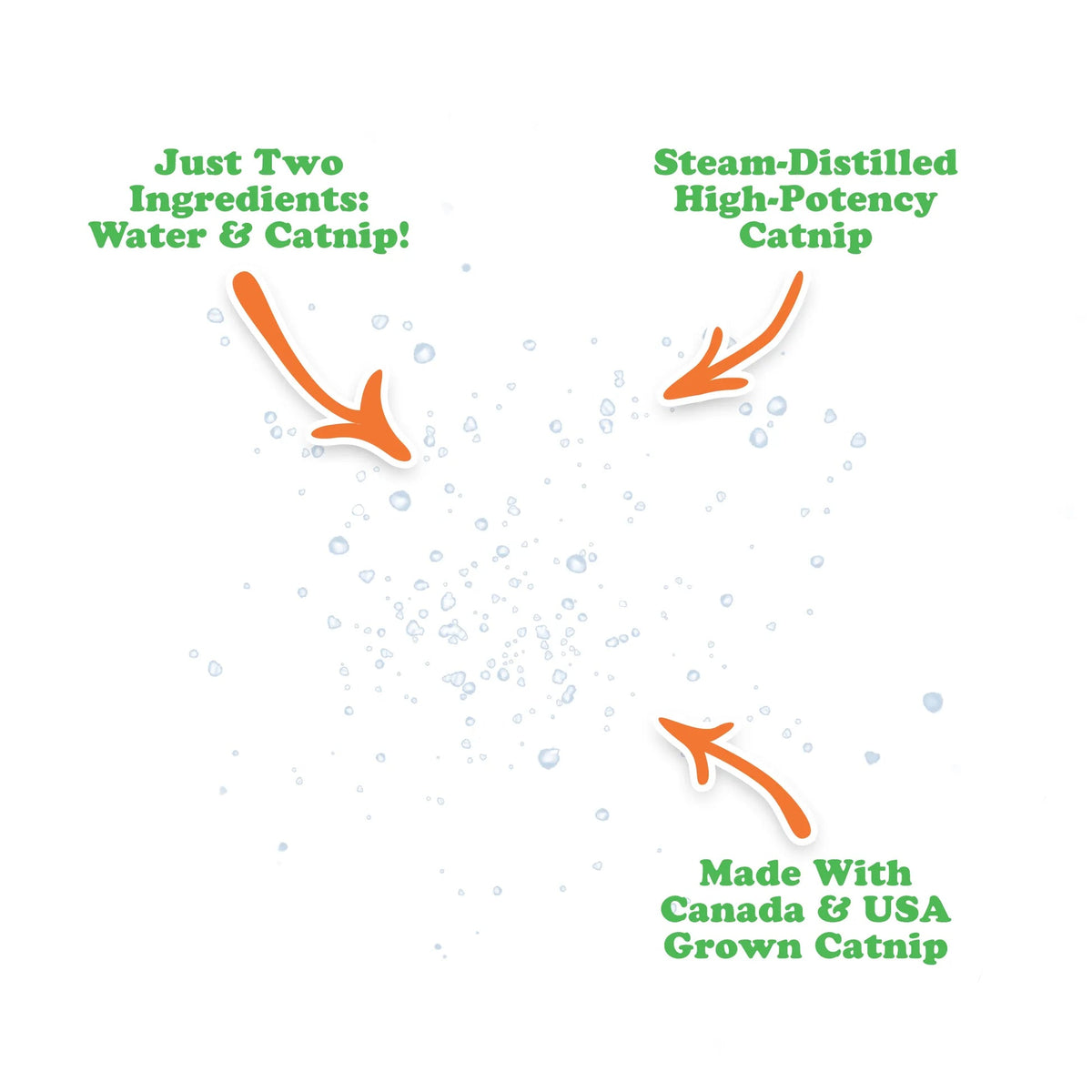 Meowijuana Catnip Spray details