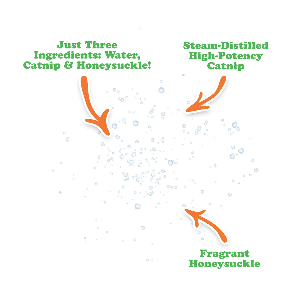 Meowijuana Catnip & Honeysuckle Spray details