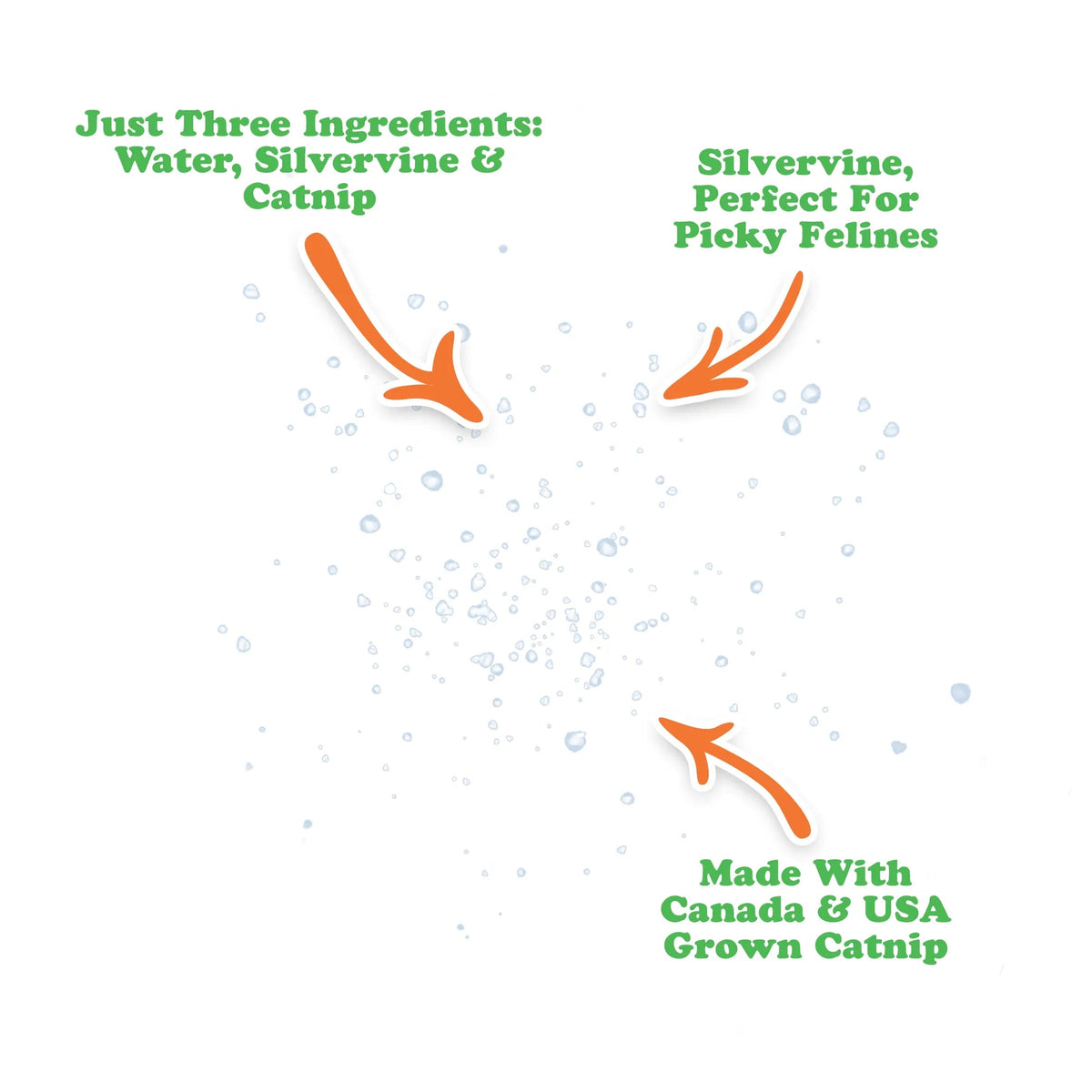 Meowijuana Catnip & Silvervine Spray details