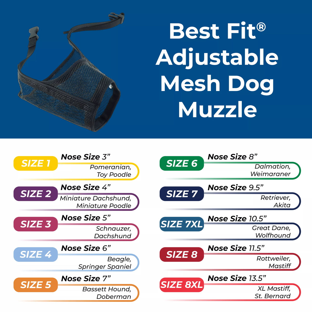 Coastal Best Fit Mesh Dog Muzzle sizing chart