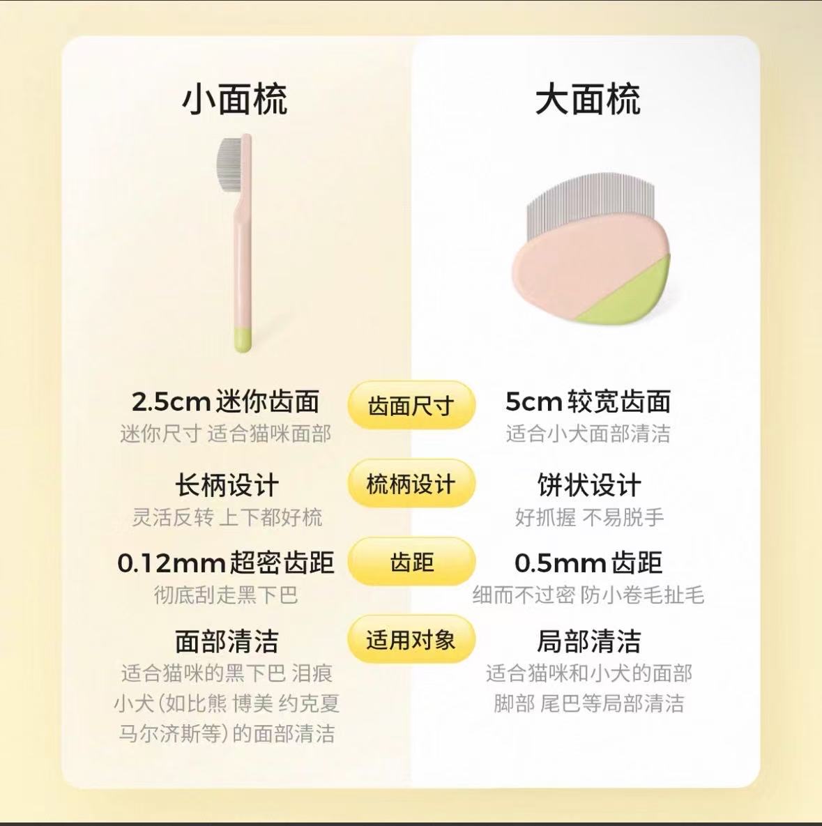 Mango Facial Comb Set 面梳套装