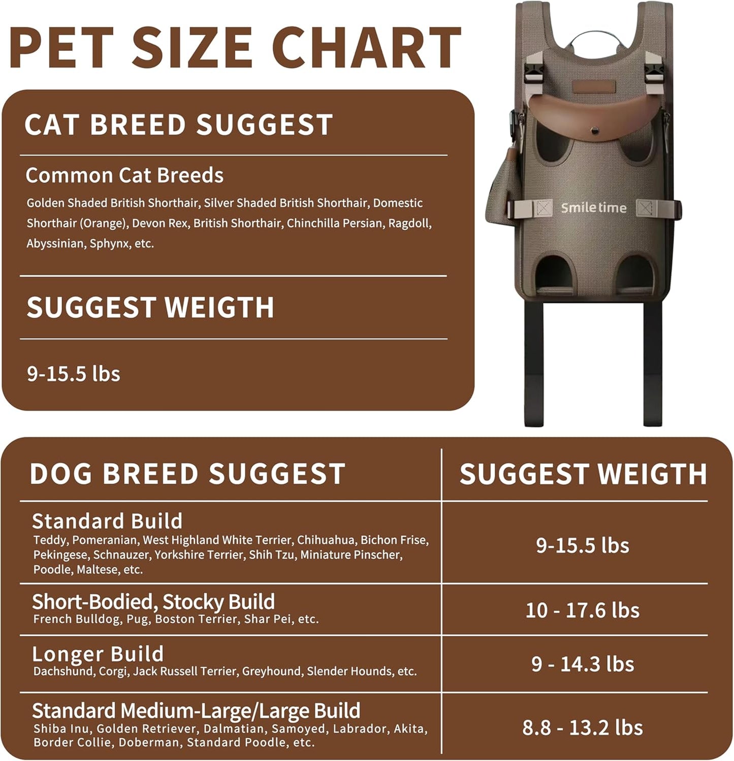 Juicypet X Smiletime medium Size Pet Front Carrier Backpack for Small Dogs & Cats