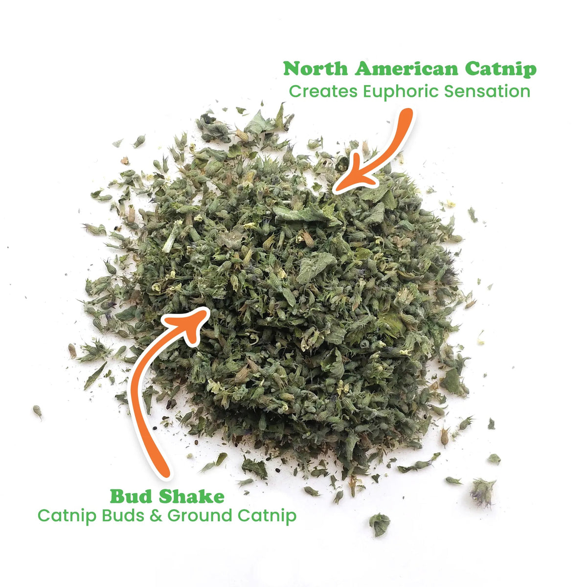 Meowijuana Meowi-Waui Catnip details