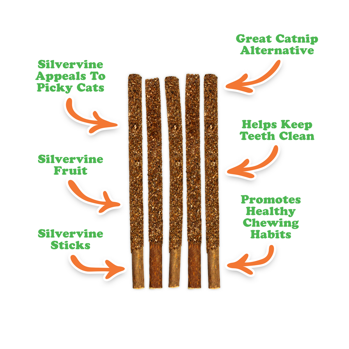 Meowijuana Silvervine Fruit Sticks details