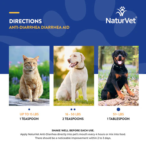 NATURVET Anti Diarrhea for Dogs & Cats 8OZ