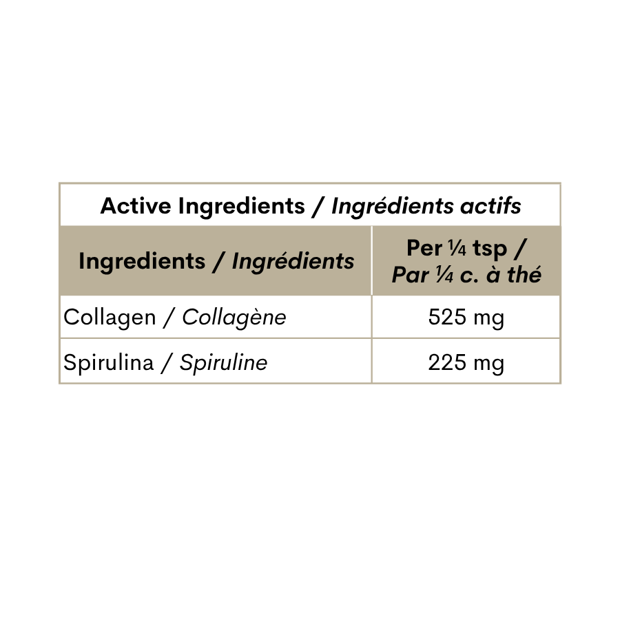 Blends for Life Collagen Support active ingredients