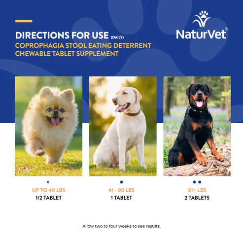 NATURVET Coprophagia Deterrent & Breath Tabs 60CT