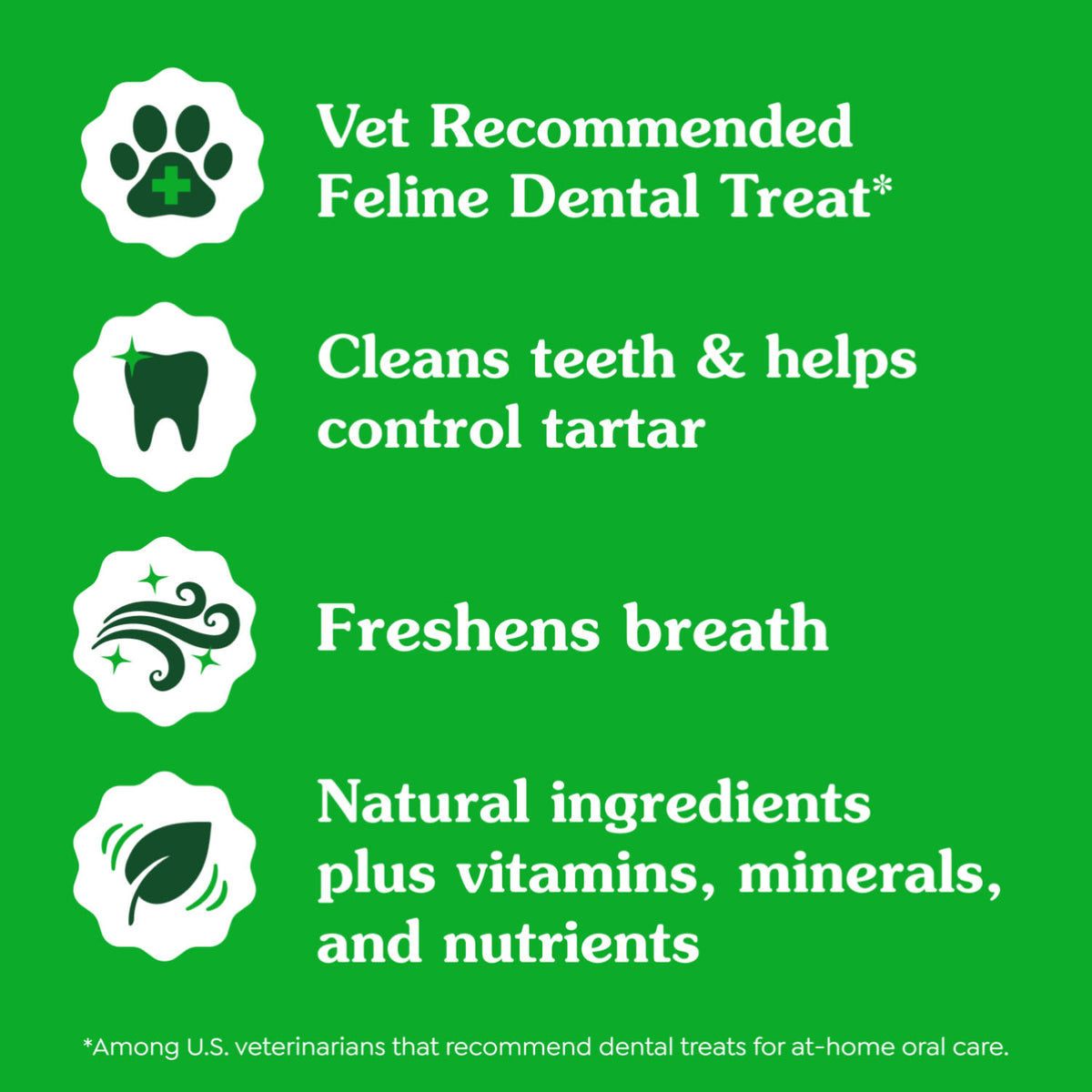 Feline Greenies Adult Dental Cat Treats, Catnip Flavour – 60 g (2.1 oz)