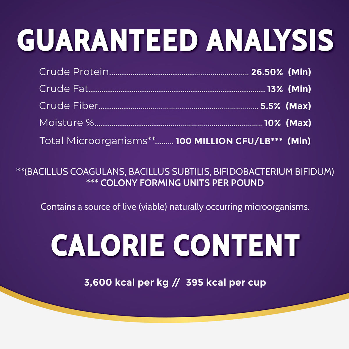 Zignature Limited Ingredient Diet Kangaroo Small Bites Dry Dog Food – 4 lb