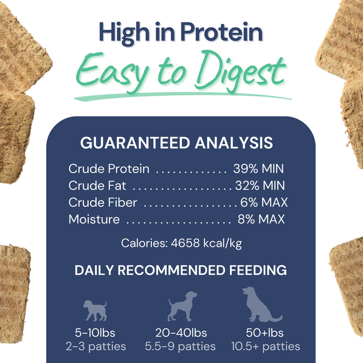 Healthybud Beef Meal Patties Freeze-Dried Dog Food – 14 oz