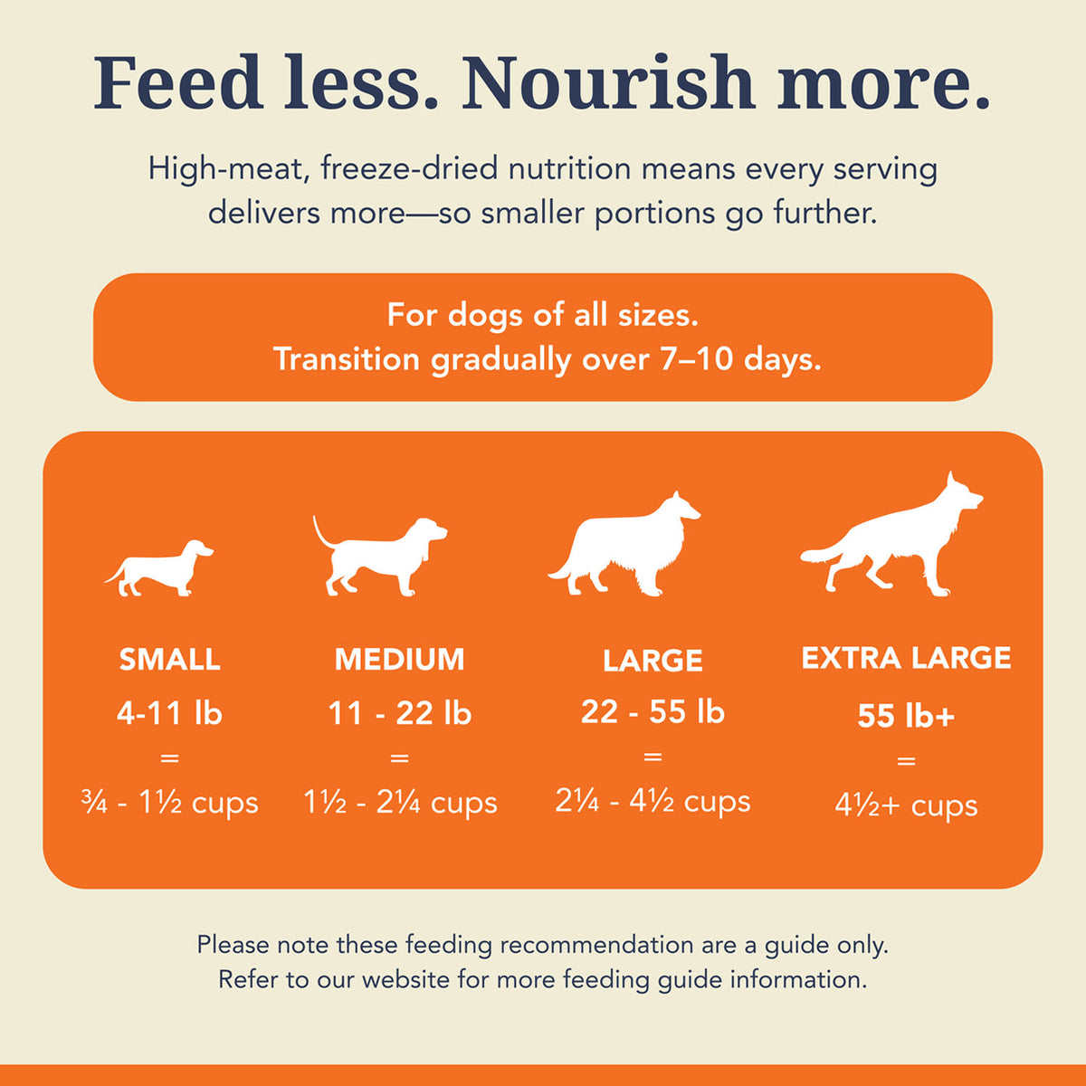 K9 Natural Freeze-Dried Chicken Dog Food – 4 lb