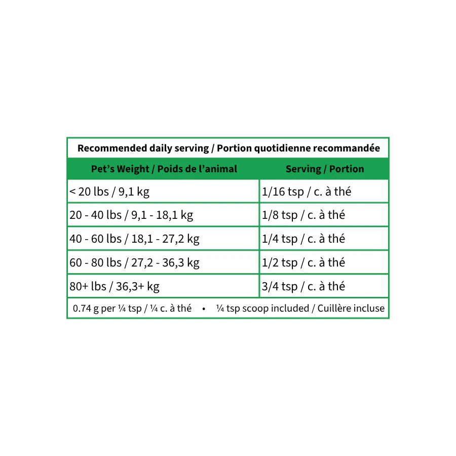 BLENDS For Life Green Lipped Mussel+ 160g