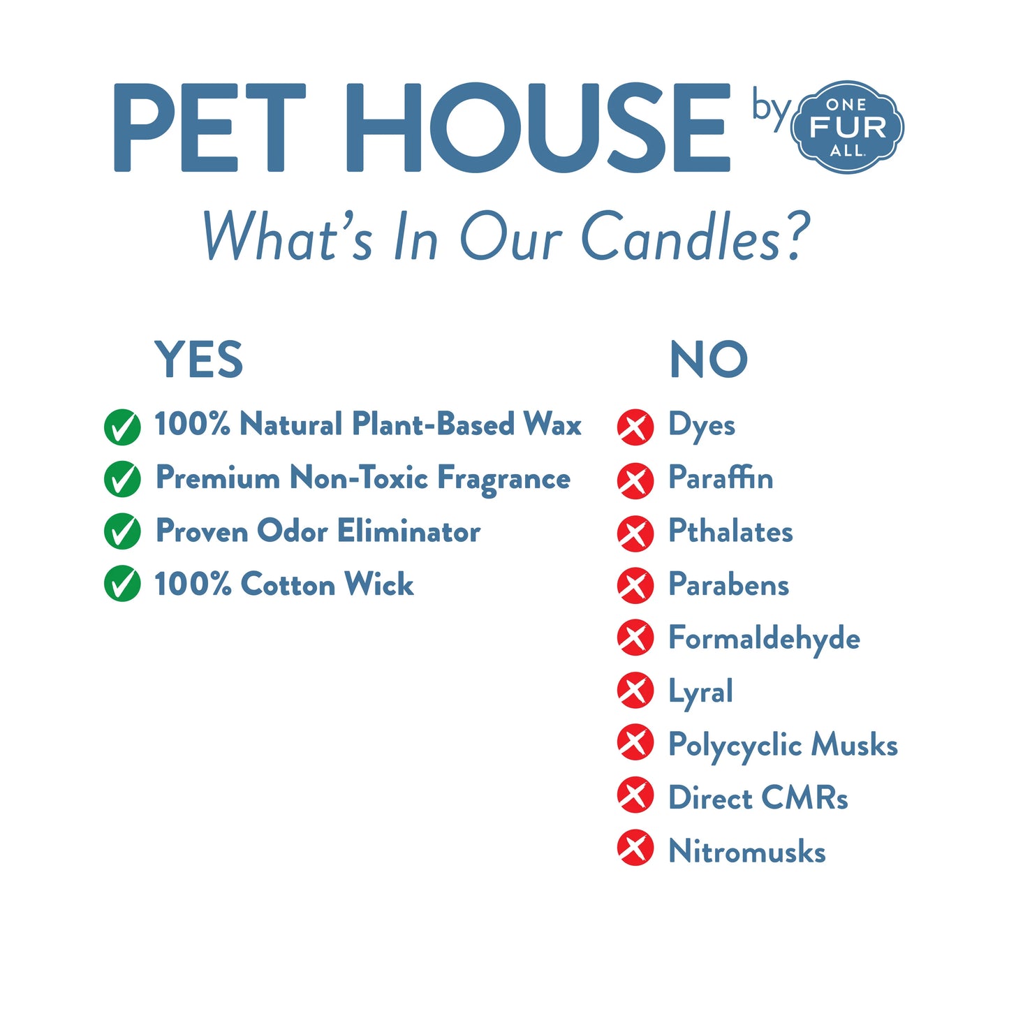 Pet House Candle