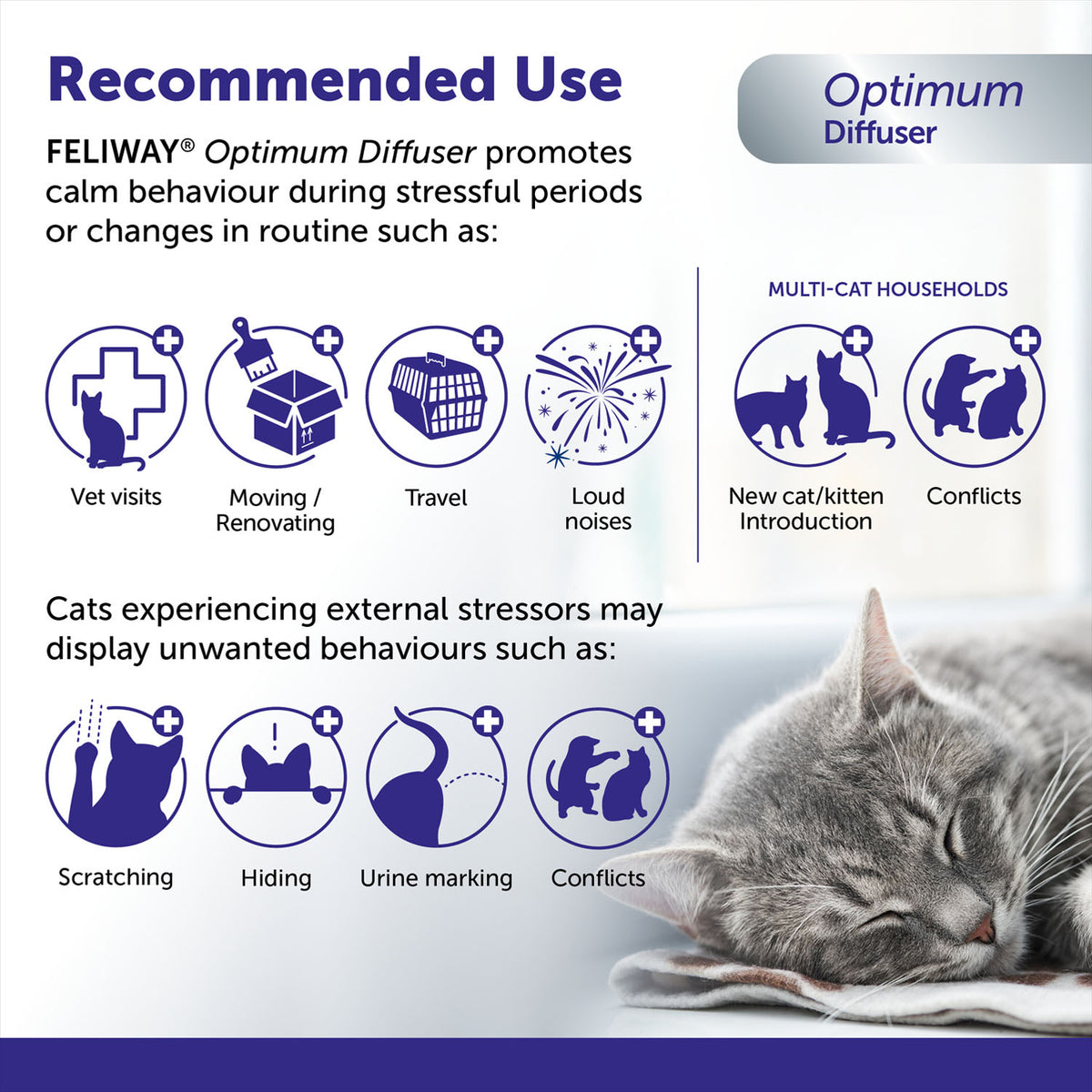 FELIWAY Optimum 30-Day Diffuser Starter Kit for Cats – 48 mL