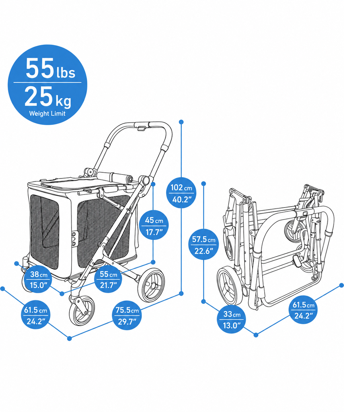 Ibiyaya SuperM PRO Dog & Cat Stroller with Detachable Carrier – 25 kg Capacity