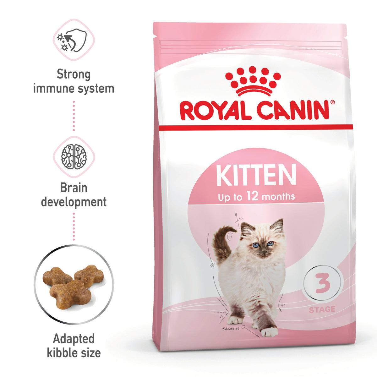 Royal Canin Feline Health Nutrition Kitten Dry Cat Food