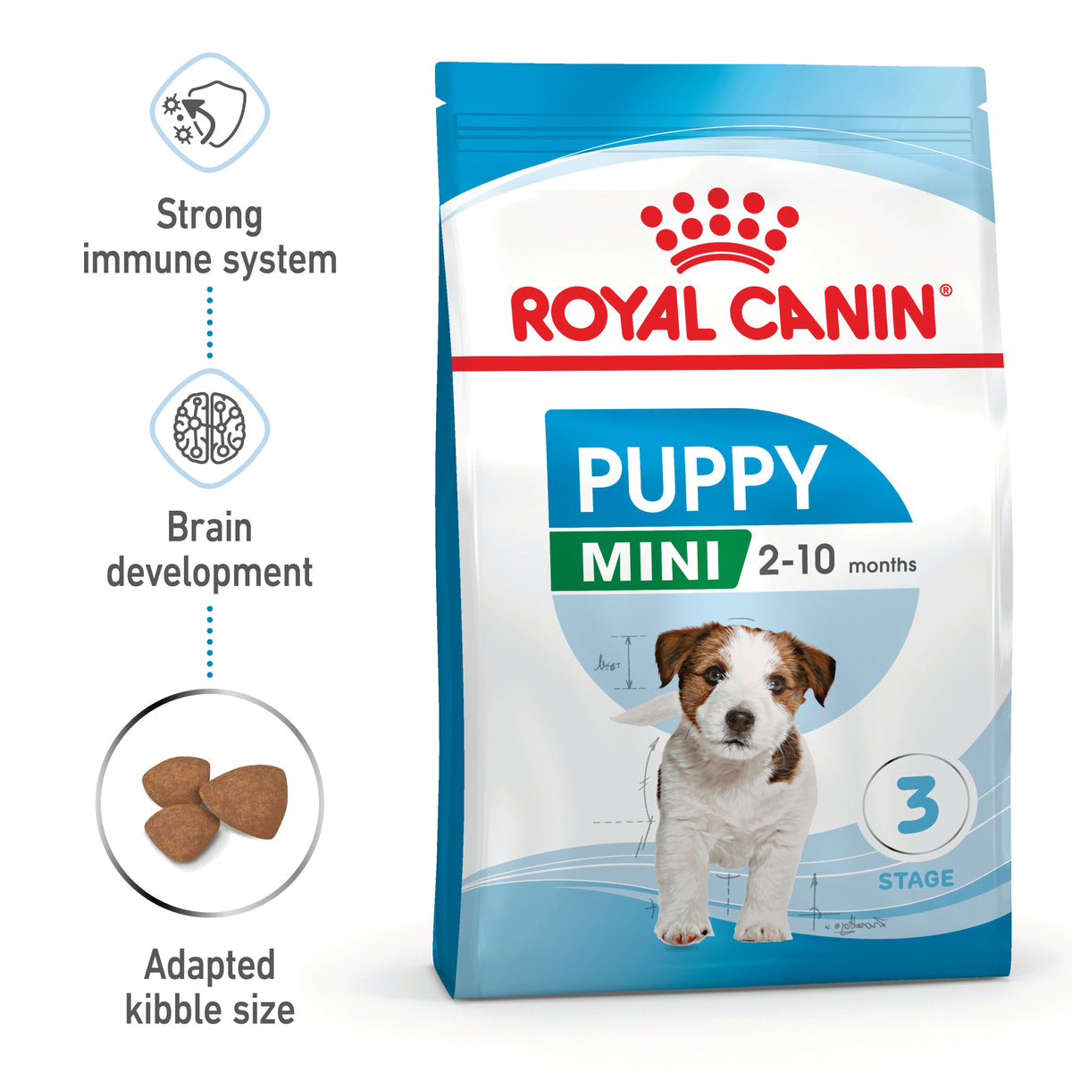 Royal Canin Small Puppy Dry Dog Food