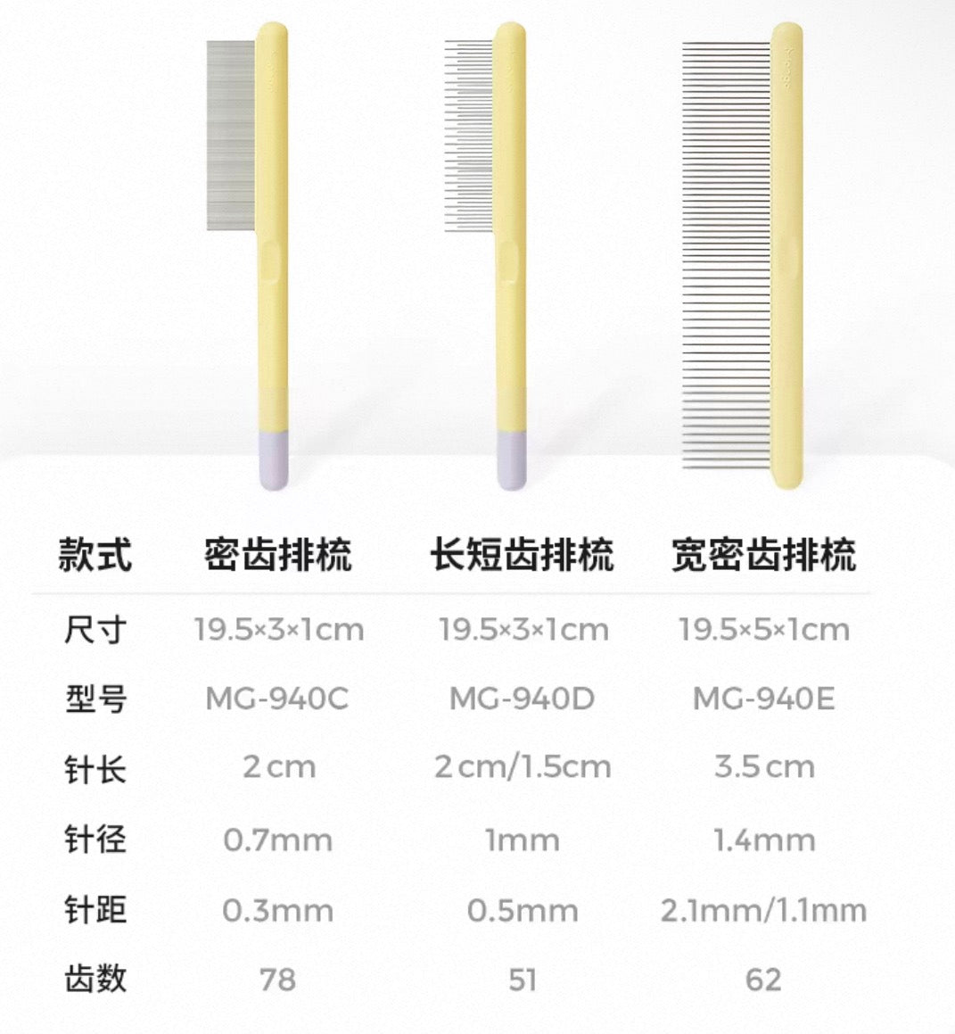 Mango Comb set 排梳套装