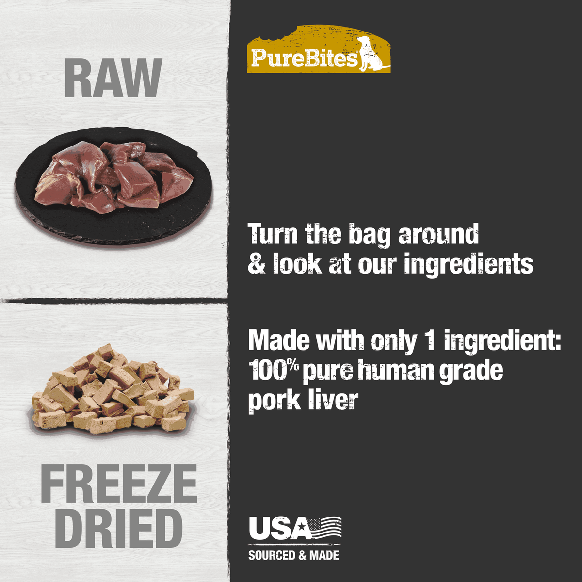 PureBites Freeze-Dried Pork Liver Dog Treats – 100 g – official PureBites image 3