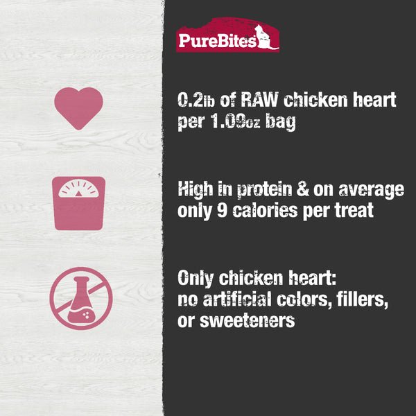 Purebite Freeze Dried Chicken Heart 31G
