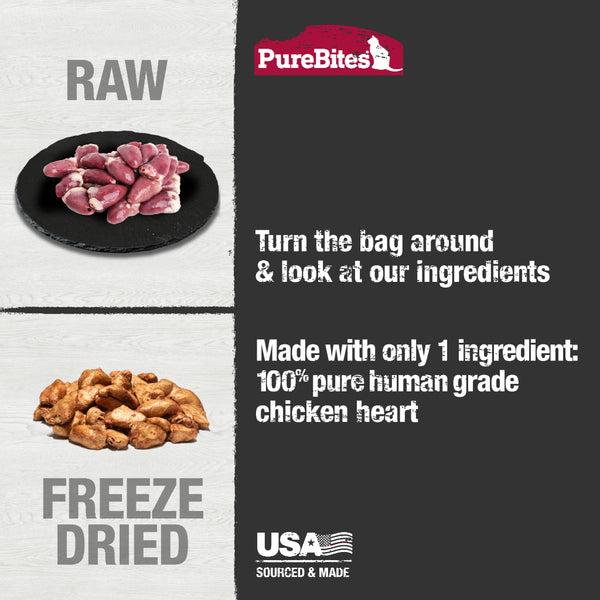 Purebite Freeze Dried Chicken Heart 31G
