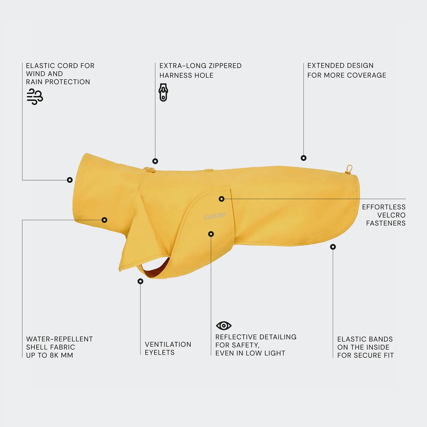 [Presale]Dog Raincoat Helgoland Navy