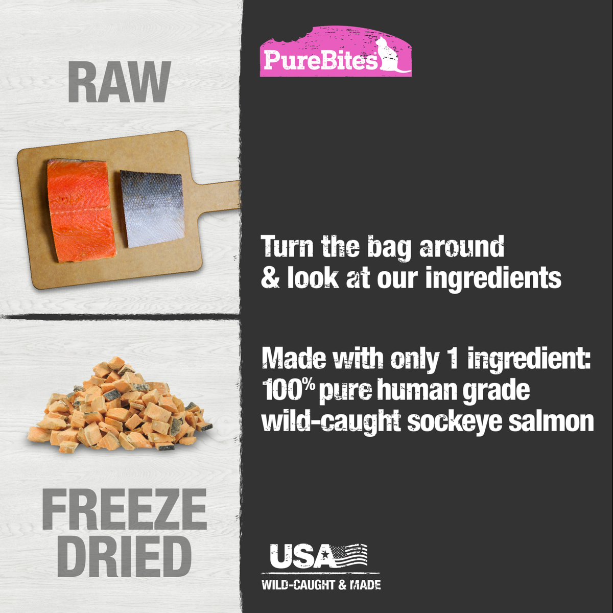 PureBites Freeze-Dried Salmon Cat Treats – 26 g (0.92 oz) – official PureBites image 3