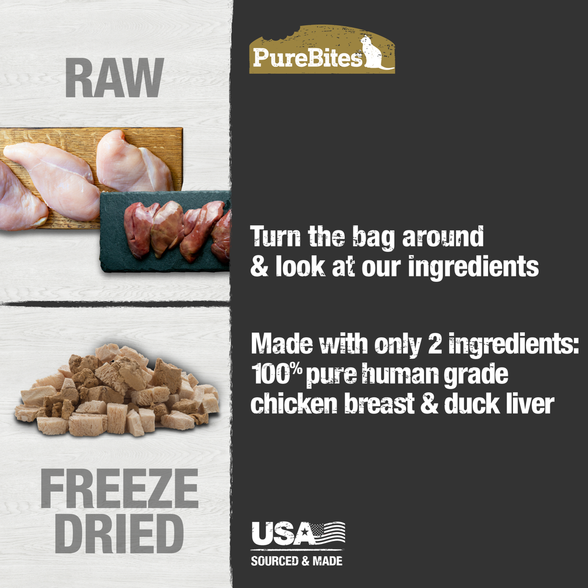 PureBites Freeze-Dried Chicken & Duck Cat Treats – 32 g (1.13 oz) – official PureBites image 1