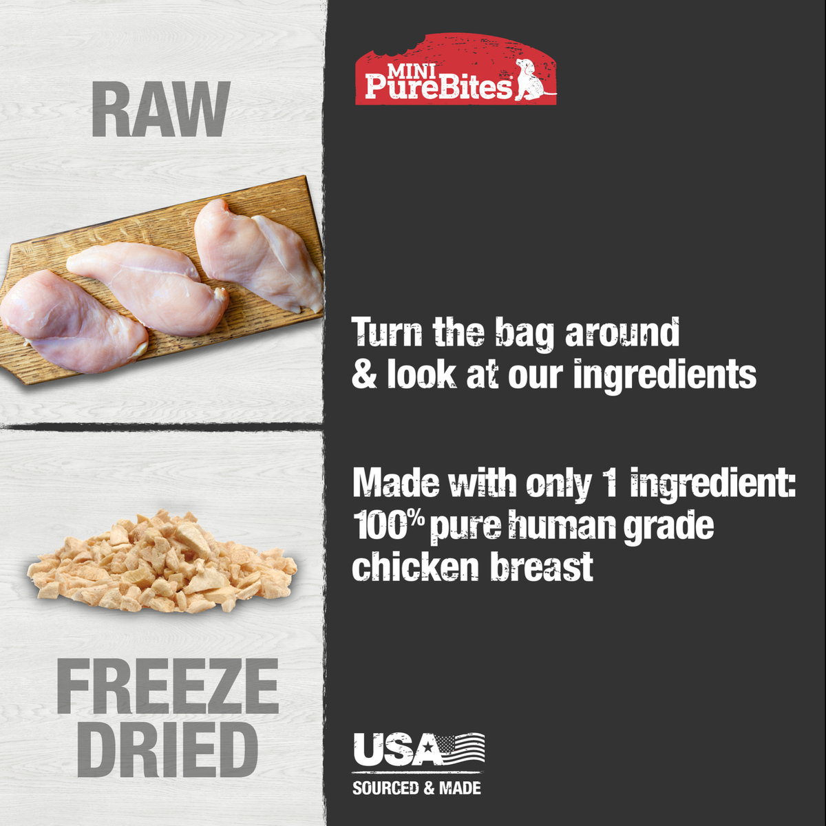 PureBites Mini-PureBites Trainers Freeze-Dried Chicken Breast Dog Treats – 60 g (2.1 oz) – official PureBites image 3