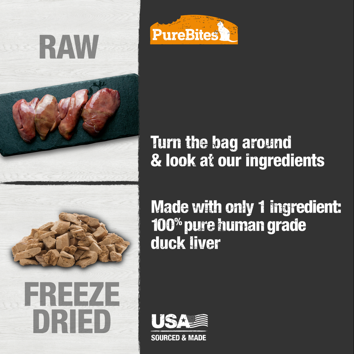 PureBites Freeze-Dried Duck Liver Cat Treats – 30 g (1.06 oz) – official PureBites image 3