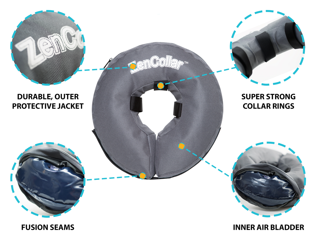 ZenPet ZenCollar — manufacturer diagram of protective cover, collar rings and inner air bladder